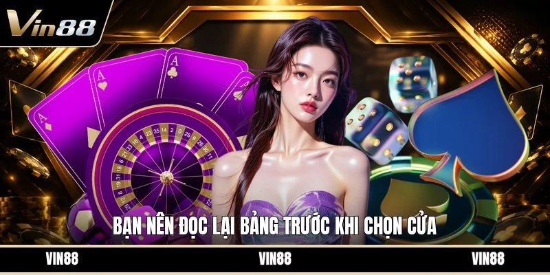 Bạn nên đọc lại bảng trước khi chọn cửa Bạn nên đọc lại bảng trước khi chọn cửa