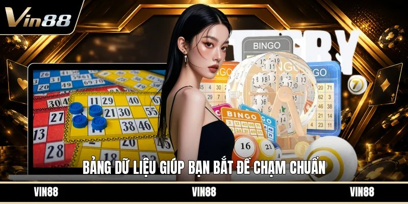 Bảng dữ liệu giúp bạn bắt đề chạm chuẩn