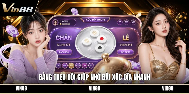 Bảng theo dõi giúp nhớ bài xóc đĩa nhanh